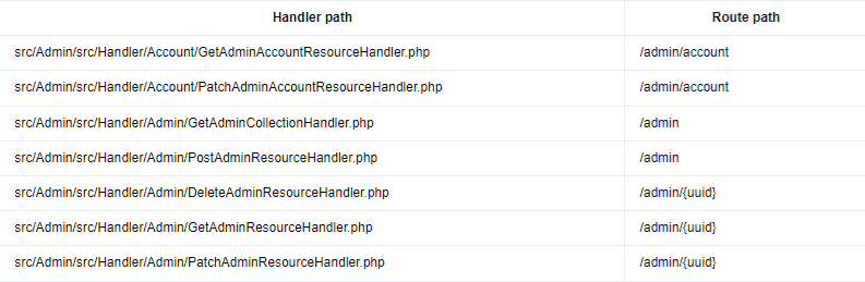 naming-convention-thumbnail
