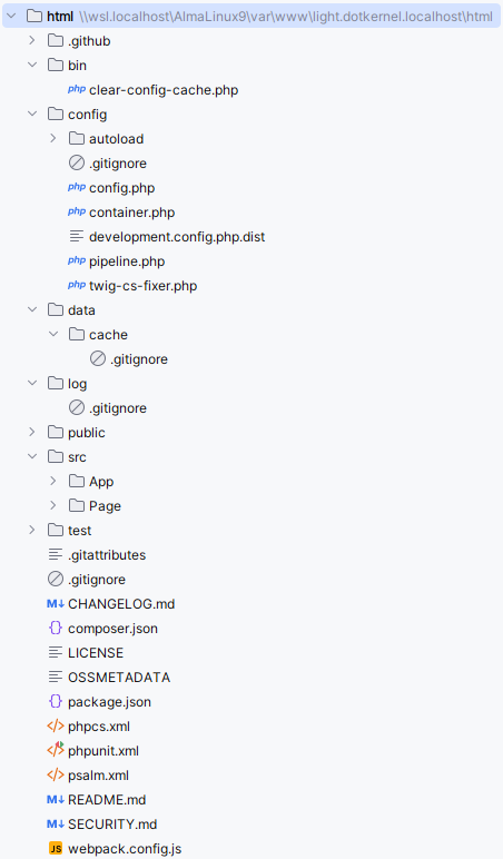 Dotkernel Light File Structure!